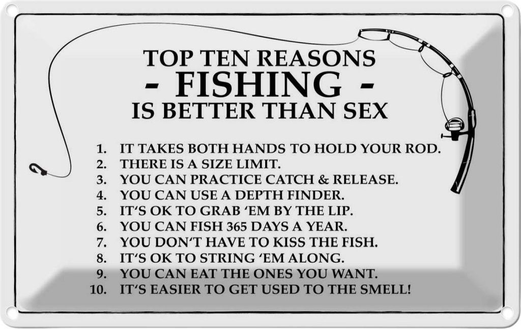 vianmo Blechschild 20x30 cm Angeln Top 10 reasons Fishing is better