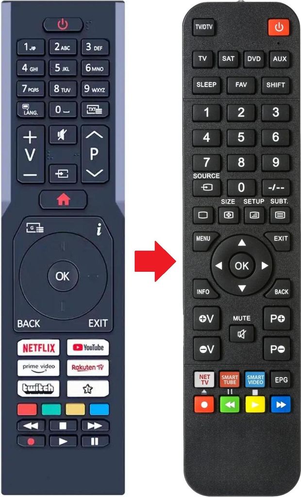 Fernbedienung passend für JVC LT50VU3101 | LT50VU3300 | LT50VU6205