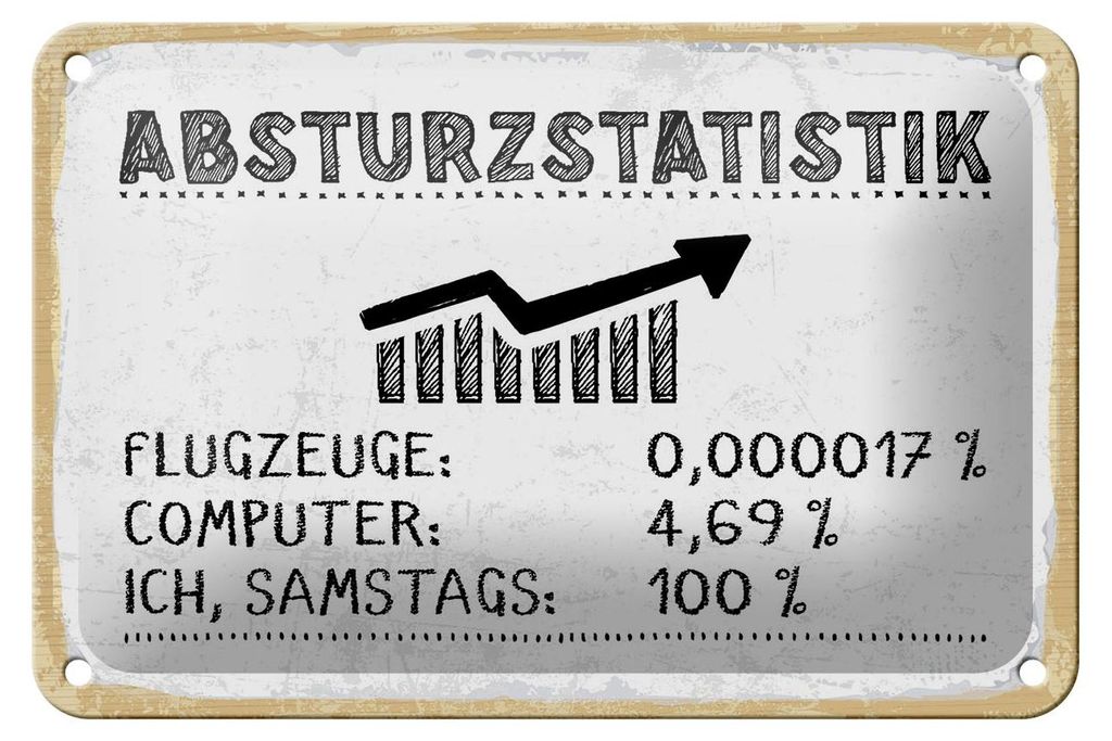 Blechschild Spruch 12x18 cm Absturzstatistik Flugzeuge Computer Ich, Samstags