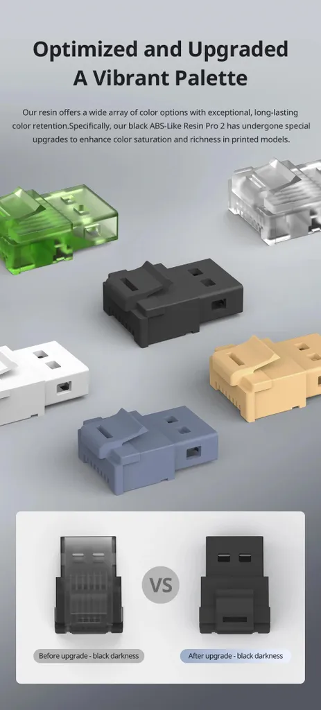 Résine 3D pour Pièces Techniques Pro 2 Verte - Type ABS Haute Solidité - 3