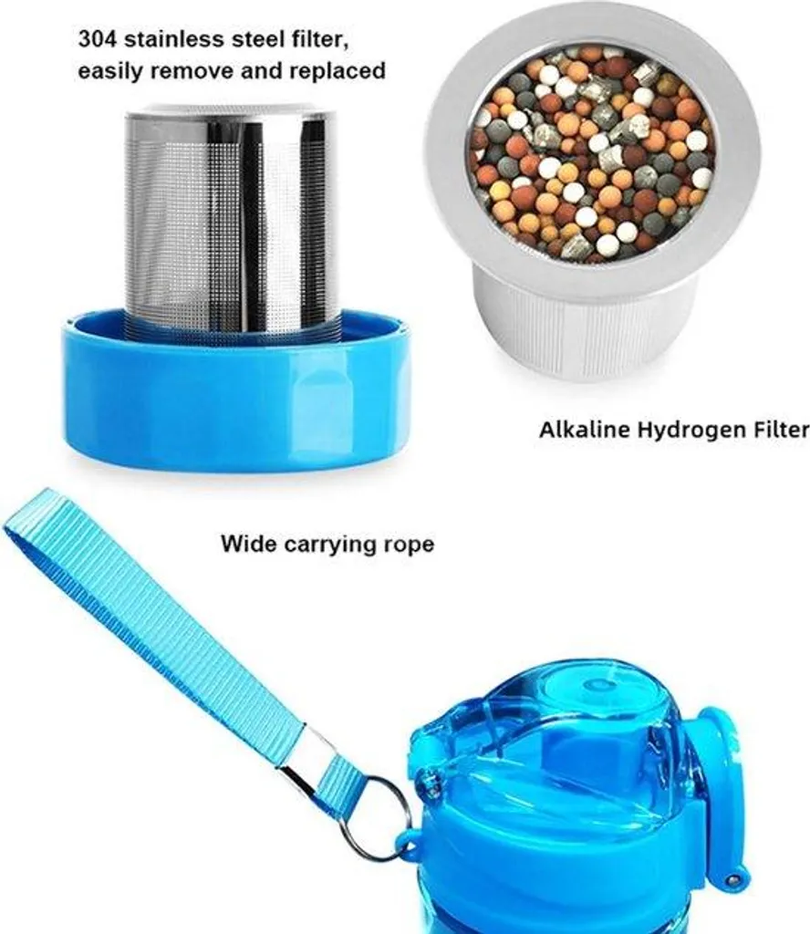 Générateur d'eau hydrogénée avec pH 9,5+ alcalin - Hydro 650 ml minéraux