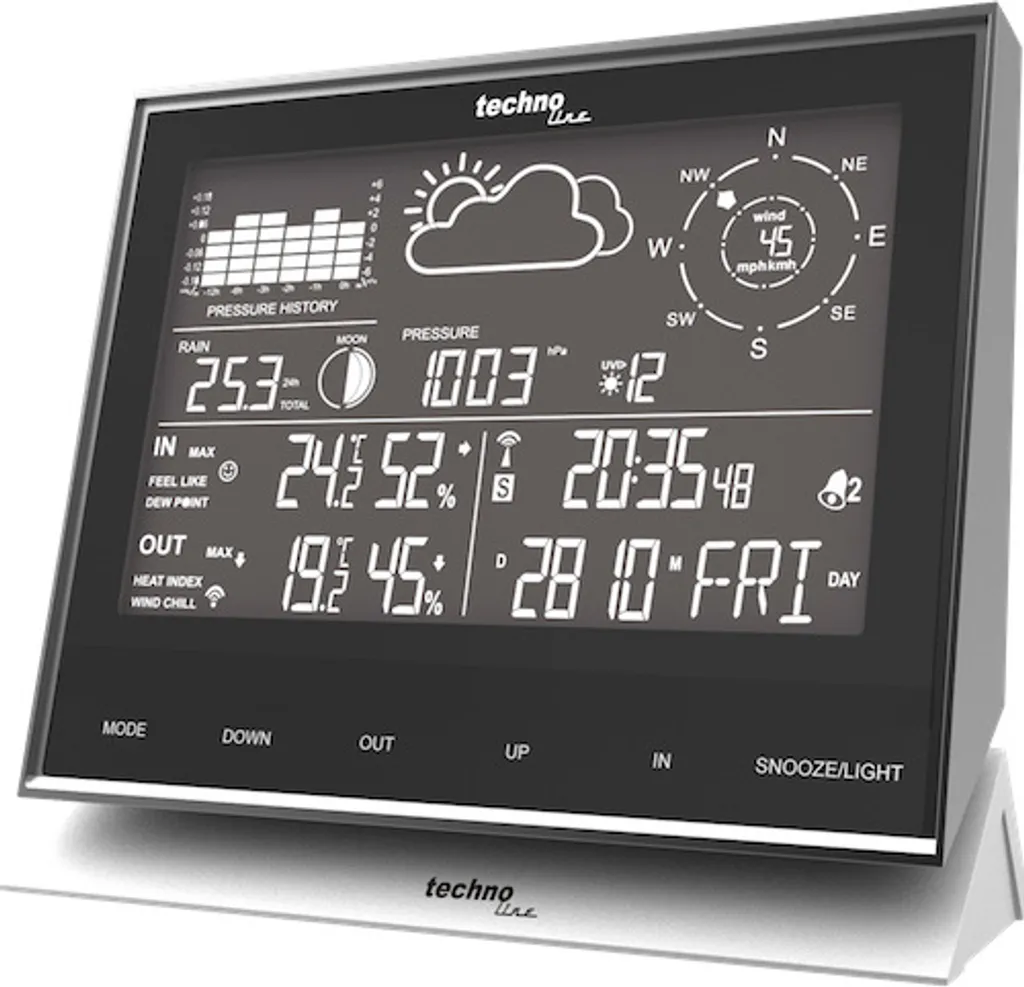 Station Météo Alecto WS-1700 avec Capteurs Extérieurs Sans Fil et LCD