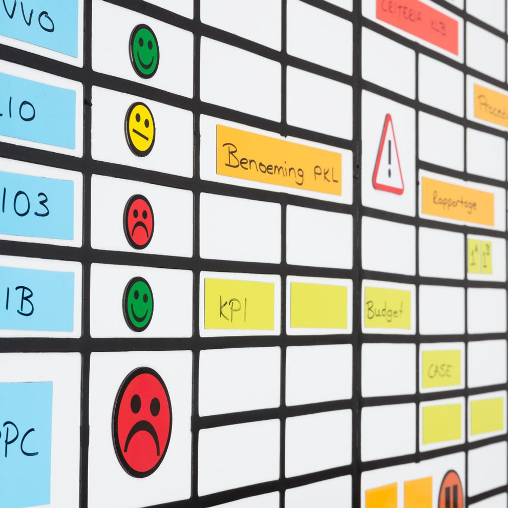 2DOBOARD Whiteboard Raster Quick Grid 59 cm x 39 cm Schwarz für Magnettafeln, Kühlschränke, Plantafeln und Whiteboards. Schnelle Raster