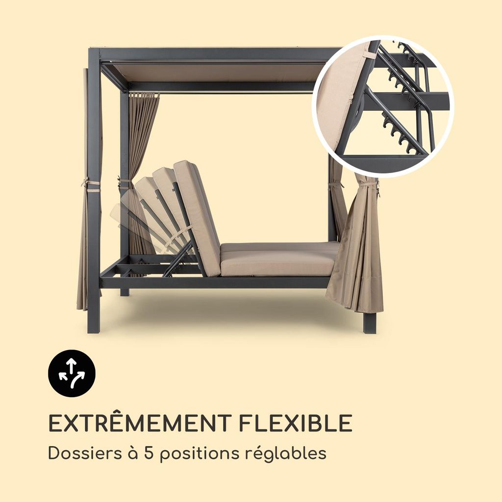 Blumfeldt Ban De Solel, Transat Jardn Extereur, Chase Longue De