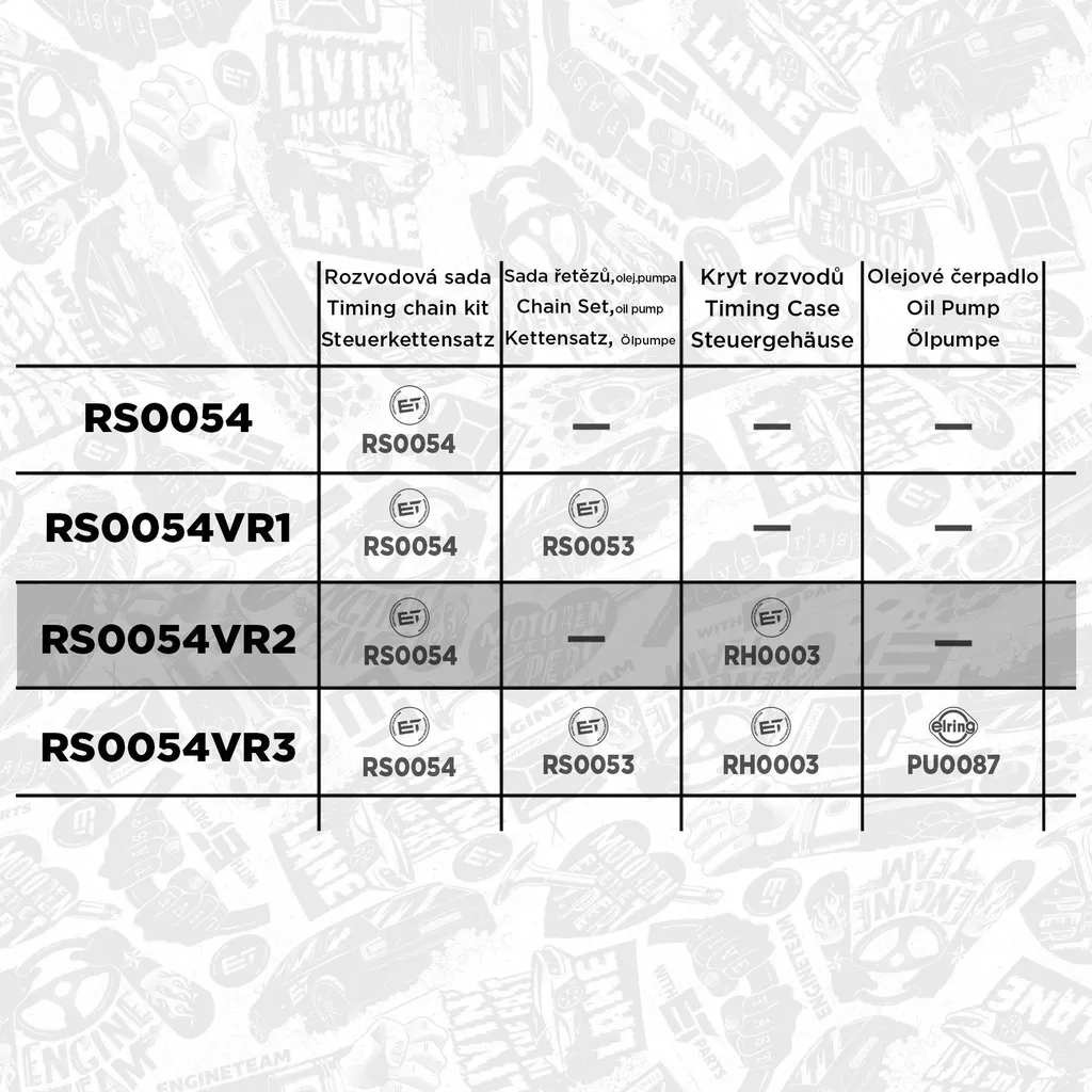 Kit Distribution RS0054VR2 Chaîne Renforcée Ford Ranger et Transit TKE - 2