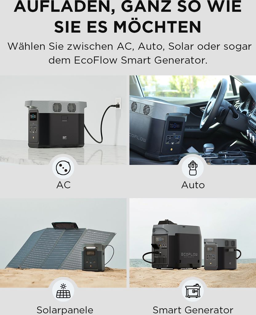 EF ECOFLOW DELTA 2 Tragbare Powerstation Balkonkraft Produktbild 8
