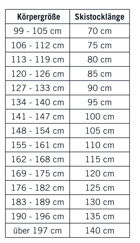 Bâtons de ski 120 cm Head Multi Performance pour Pistes et Station - 9