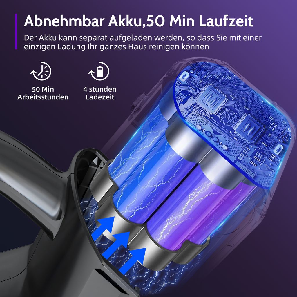 Aiibot Akku Staubsauger,36000Pa Staubsauger Kabellos,500W Produktbild 3