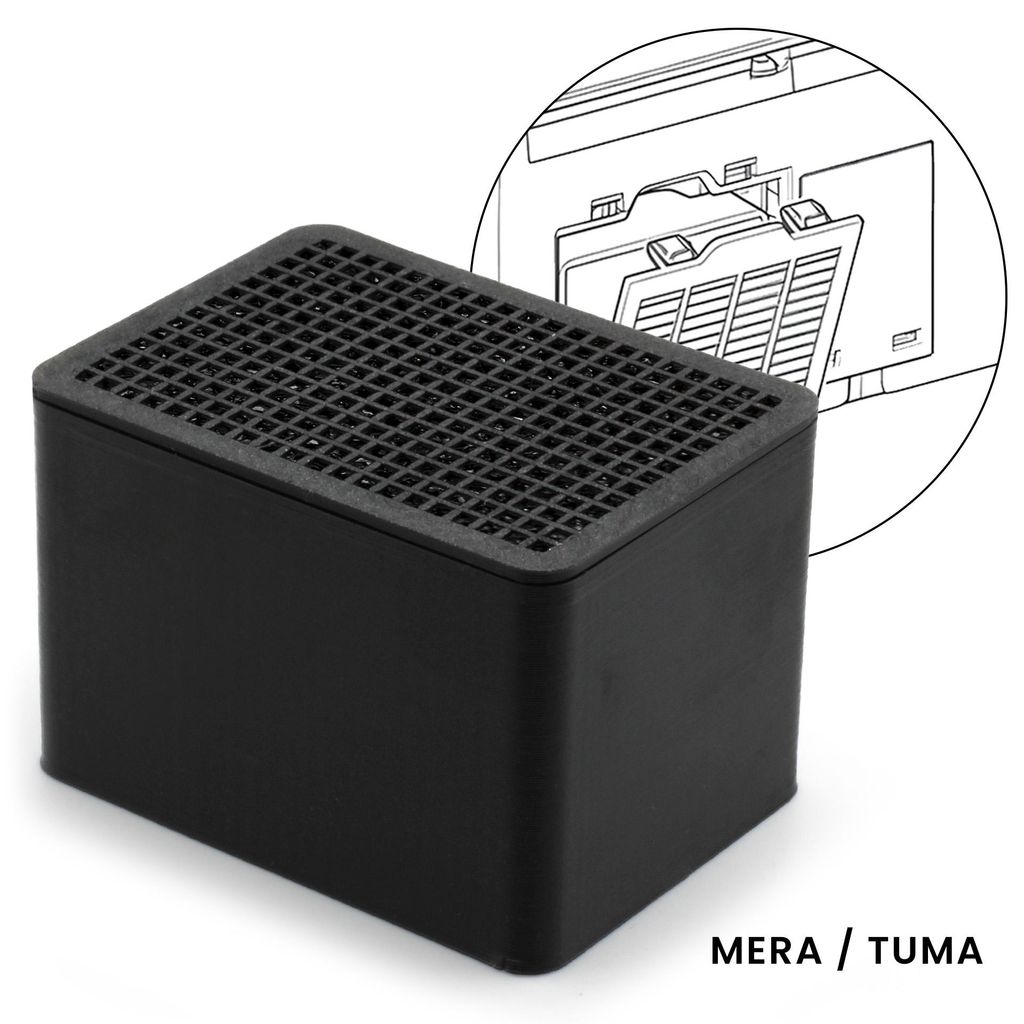 Aktivkohlefilter geeignet für Geberit AquaClean - Geeignet für Tuma und Mera Dusch-WCs - Wie Wabenfilter Typ 3 - Wie 242.999.00.1