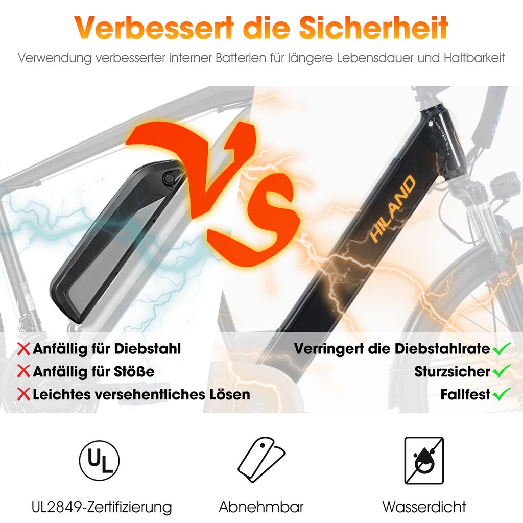 Hiland 26 Zoll Elektrofahrrad für Männer Frauen, 7.8Ah 36V Produktbild 3