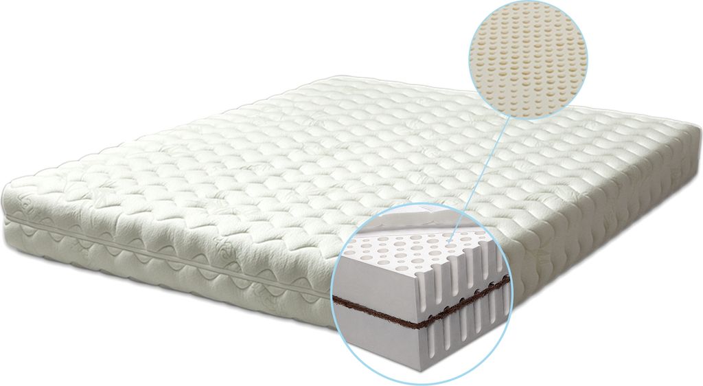 Latexmatratze Coco Aloe Vera 120x200 Höhe 20 cm Härtegrad H2 mittelfest 7-Zonen RG65 3-Schicht-Kern Letti Moderni