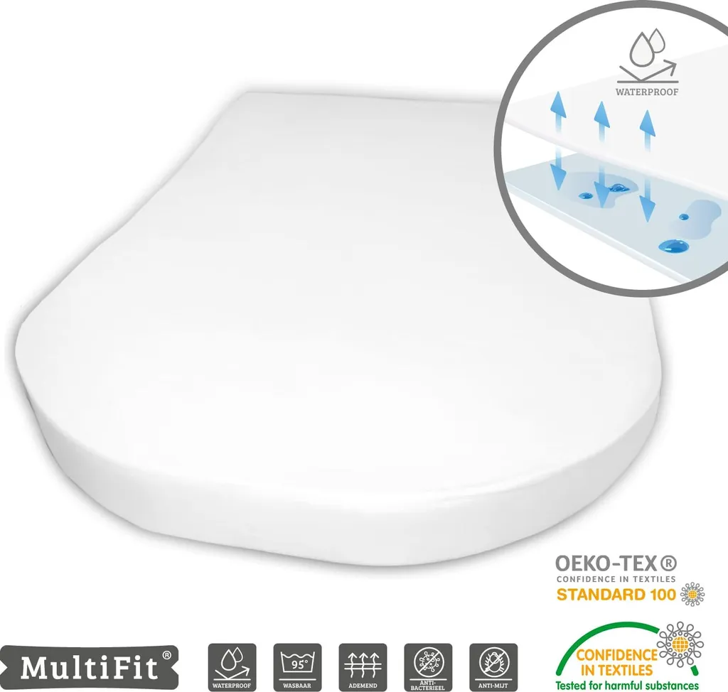 Alèse de lit double imperméable en flanelle douce haute absorption - 3