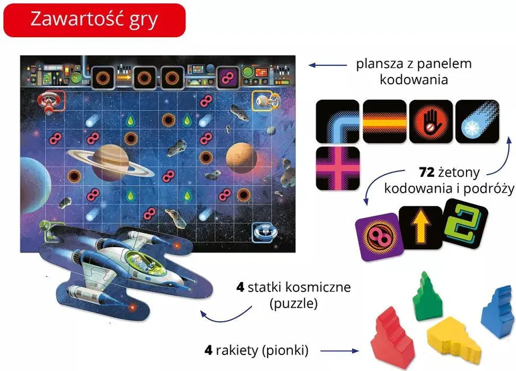 Jeu de codage Espace codé et coffret d'initiation à l'algorithmique 5-10 ans - 3