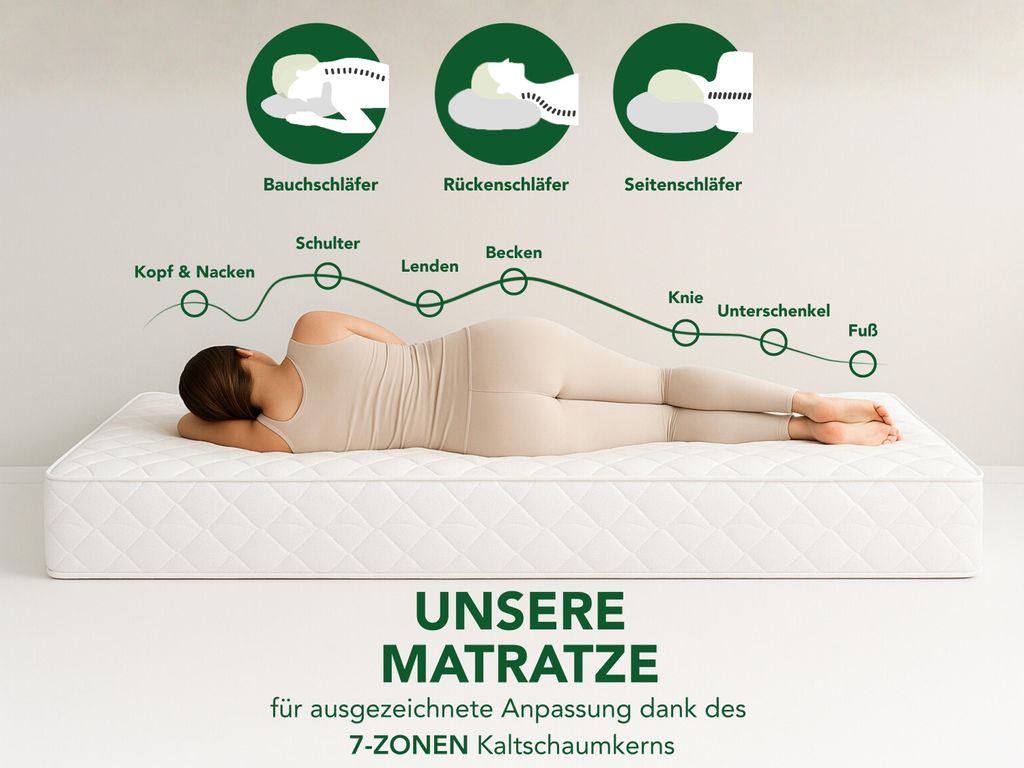 Ergonomische 7-Zonen XXL Wendematratze I 90 x 200 cm I 22 Produktbild 