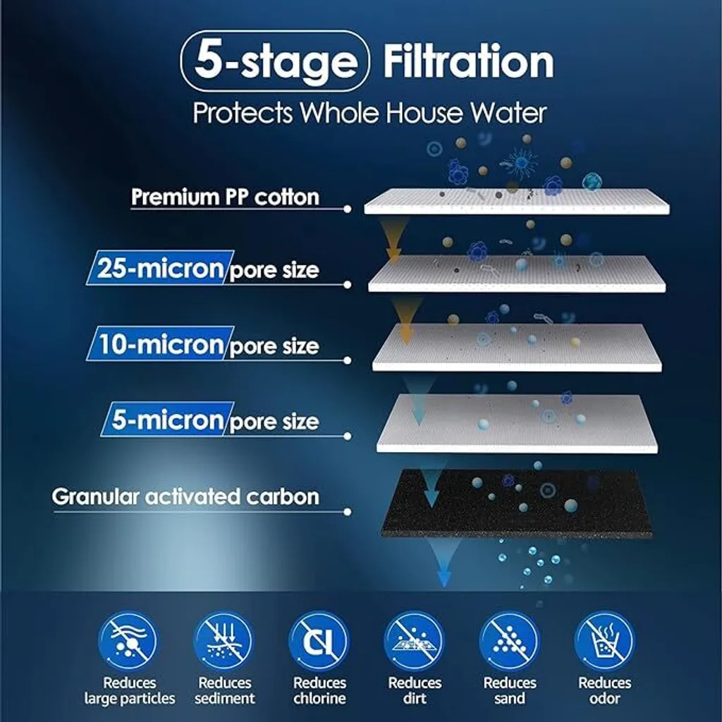 Filtre à Eau Grande Capacité 10 x 4.5 WHF21-PG Filtration Sédiments - 3