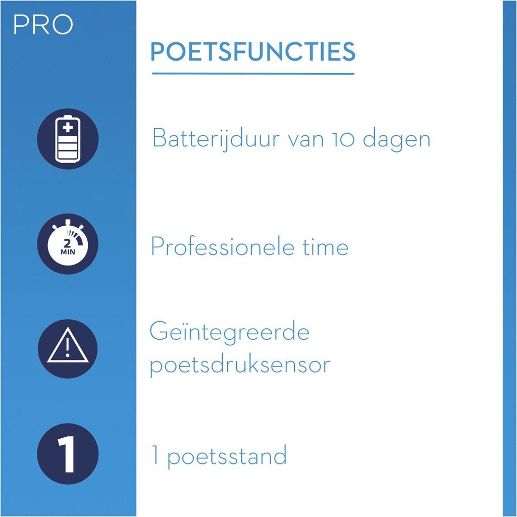 Oral-B Elektrische Zahnbürste PRO 700 weiß/blau Produktbild 16