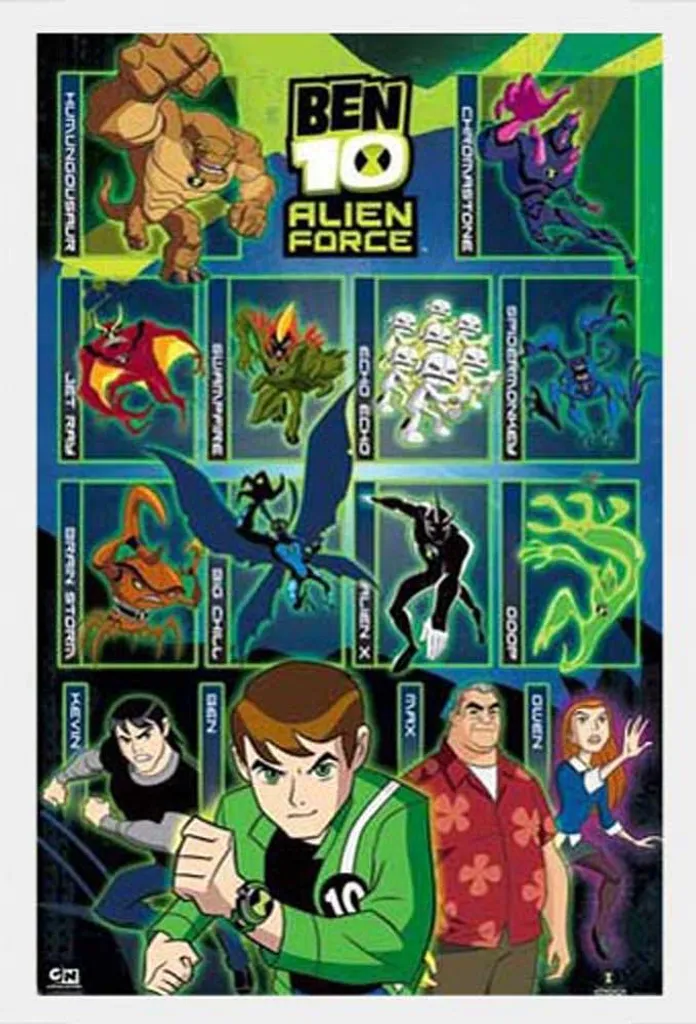 Cornice Shinsuke Bianca MDF 61x91.5 + Poster Ben 10 Personaggi