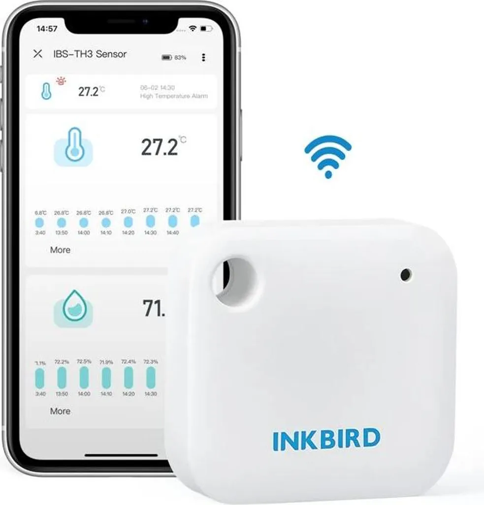 Thermomètre Connecté pour Cave à Vin et Serre avec Suivi WiFi Temps Réel Inkbird