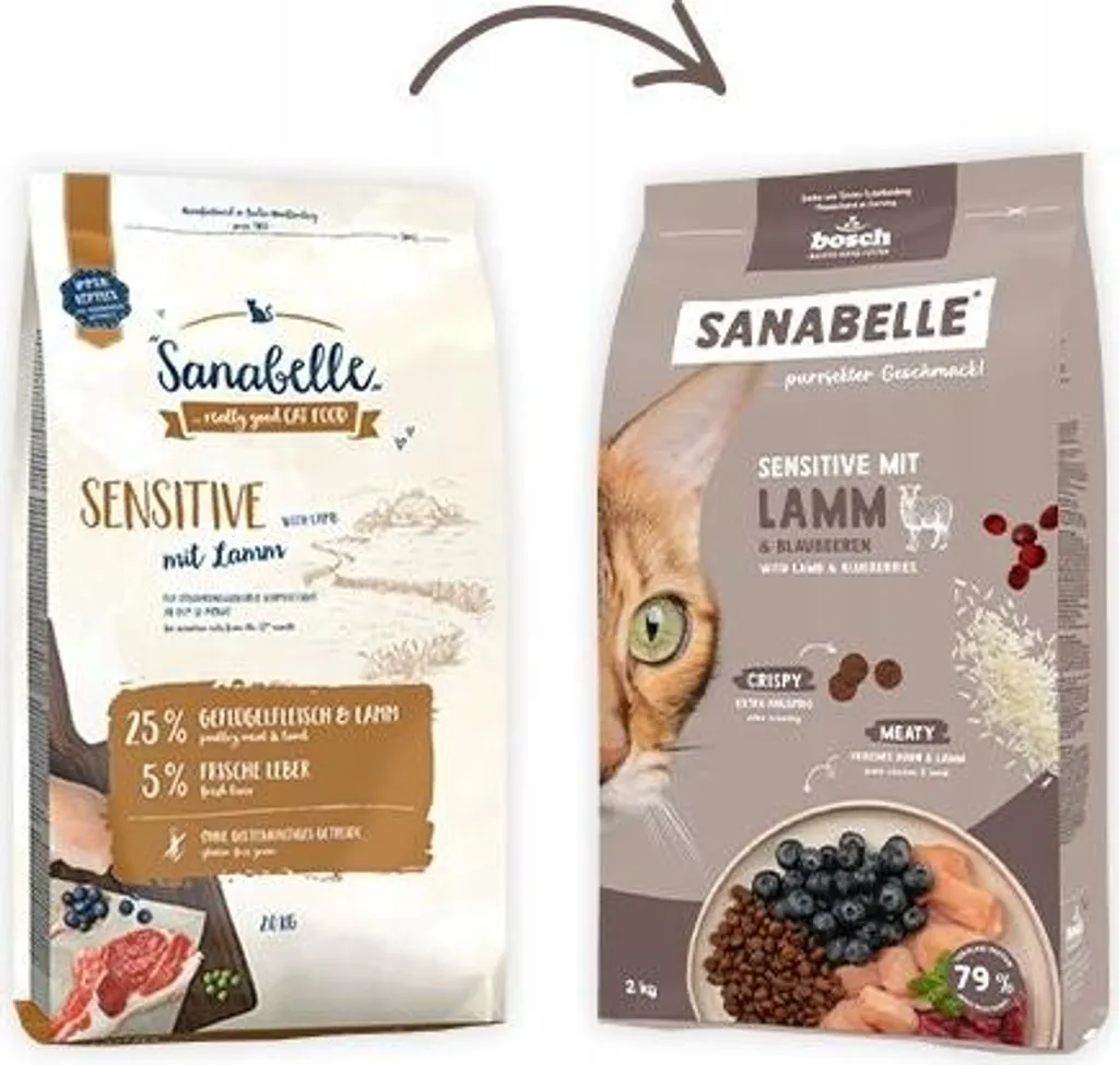 Sanabelle Sensitive Lamm 8kg : Solution pour Chat Adulte au Ventre Sensible - 3