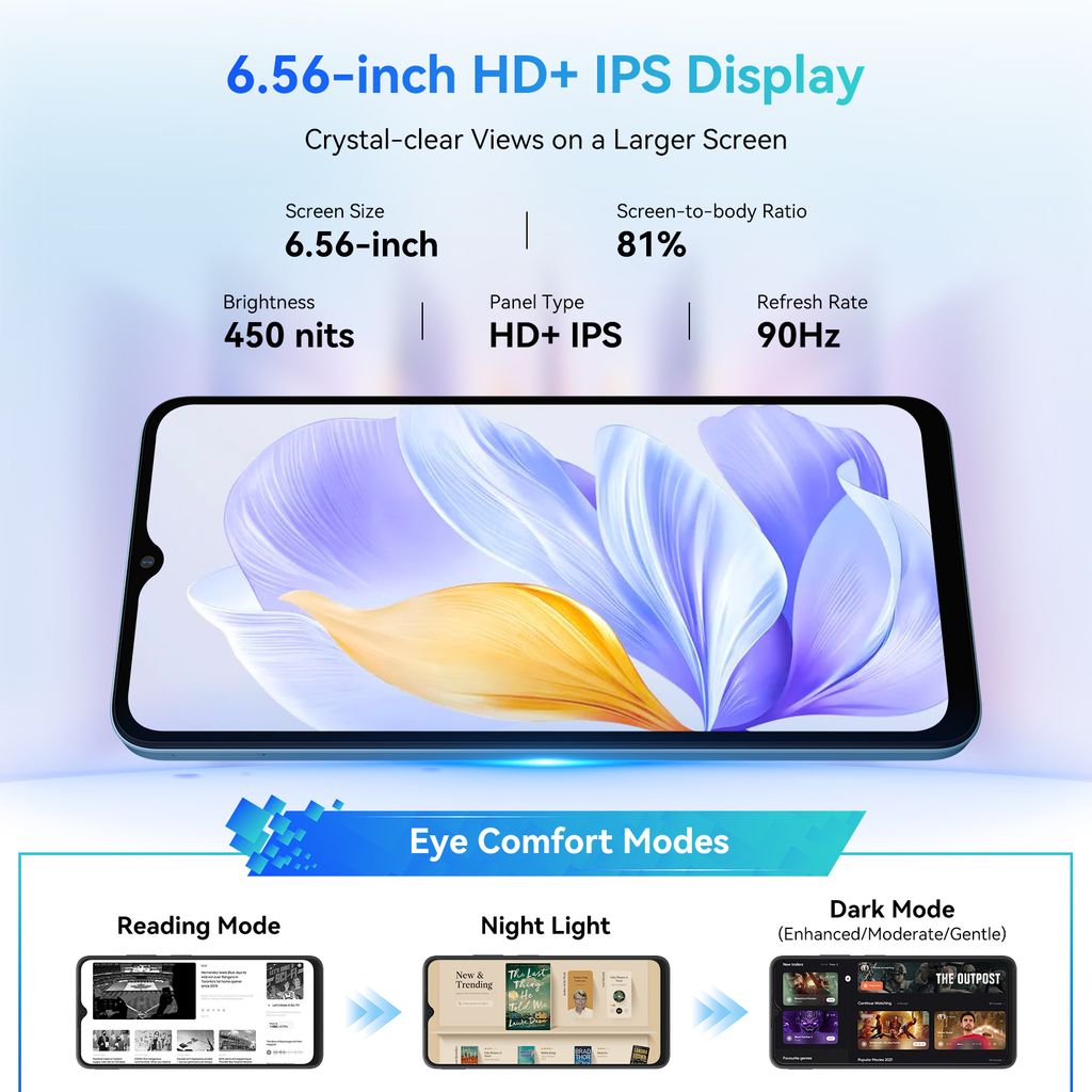 Blackview Wave 8 4G Android 14 smartfón bez zmluvy, Obrázok produktu 3
