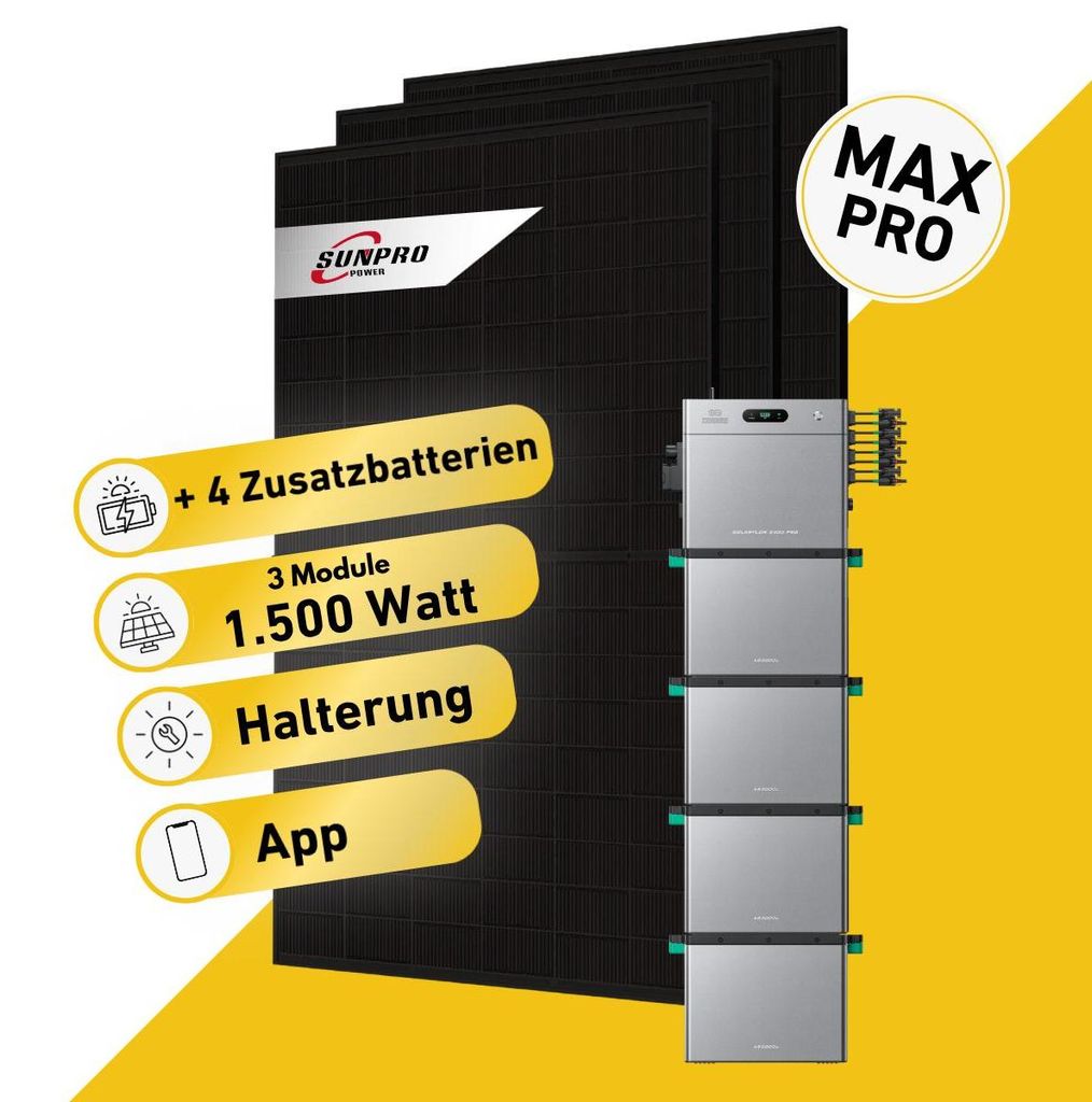 Balkonstrom Balkonkraftwerk 1500W Solaranlage mit Speicher | 4xZusatzspeicher | Blechdachhalterung | 3xSolarmodul | Zendure SolarFlow 2400 Pro