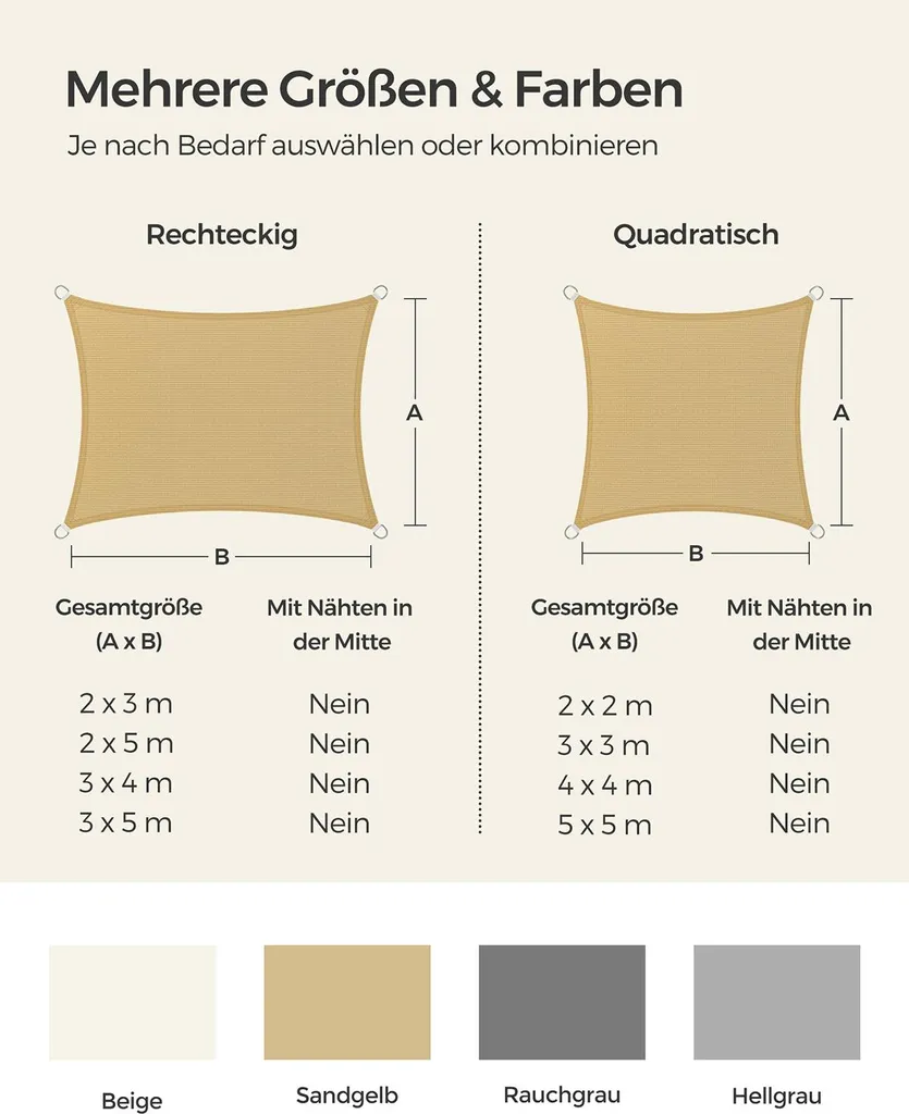Voile d'ombrage 3x4 m jaune sable : fini la chaleur sur la terrasse