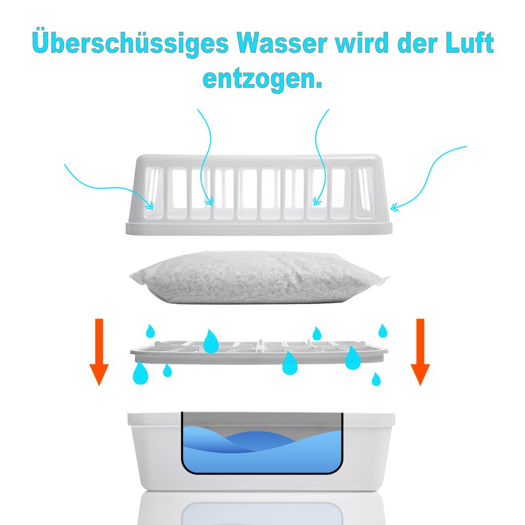 BigDean 2 Stück Luftentfeuchter + 4x 1,2kg Produktbild 2