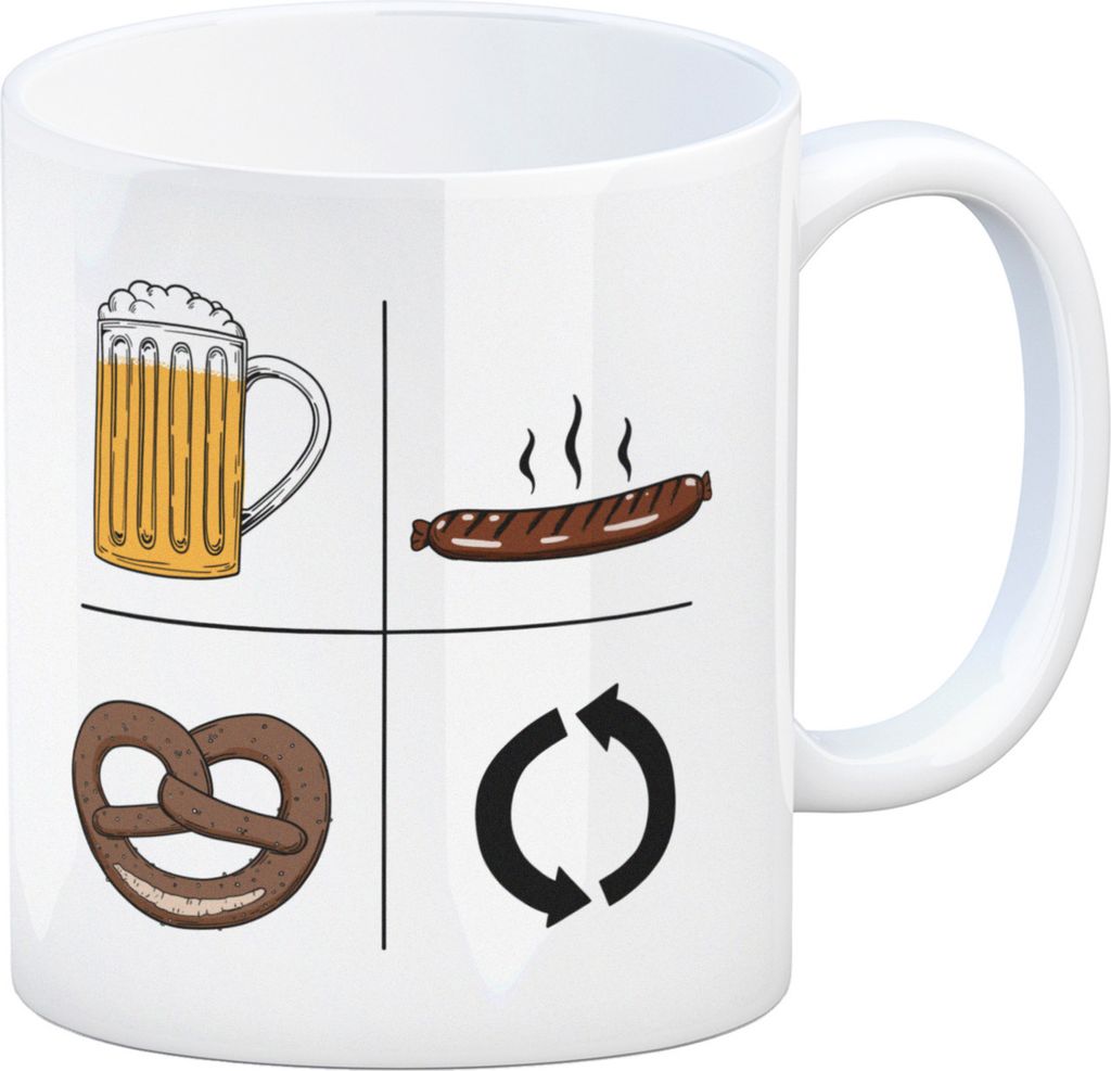 Bier, Wurst, Brezel, Repeat Kaffeebecher