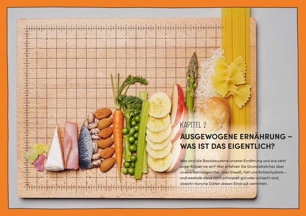 Comment perdre du poids durablement avec Der Abnehmkompass Spiegel - 2