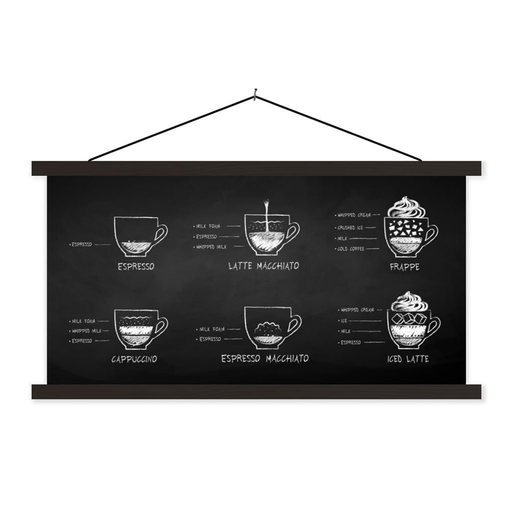MuchoWow Textilposter Kaffee - Küche - Milch 120x60 cm mit schwarzem Rahmen - Dekoration Schlafzimmer