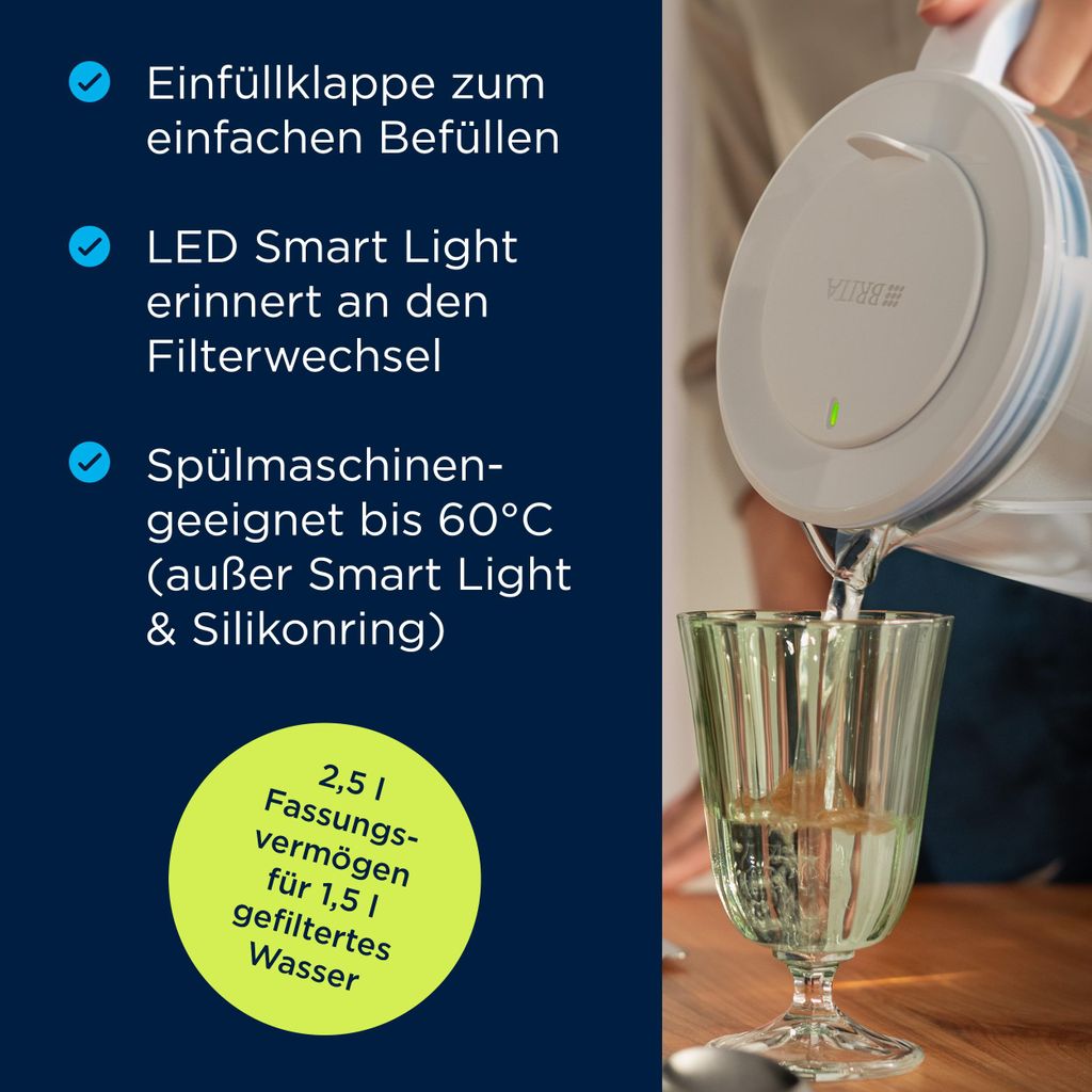 BRITA MAXTRA Glas-Wasserfilter-Kanne (hellblau) inkl. 1x