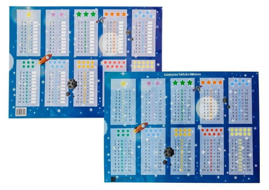 Galaktische Multiplikationstabelle. Doppelseitige Schreibtischunterlage