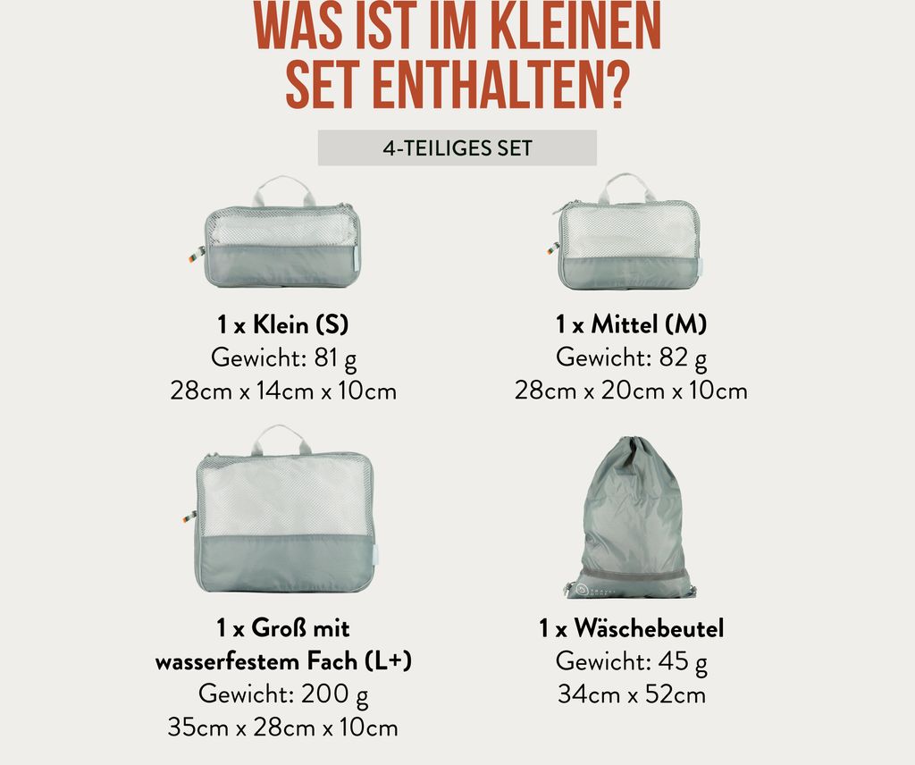 TRAVEL DUDE Packwürfel Set mit Kompression aus recycelten Produktbild 6
