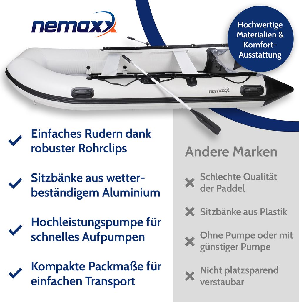 Schlauchboot 330 cm Paddelboot für 5 Personen Sportboot Produktbild 4