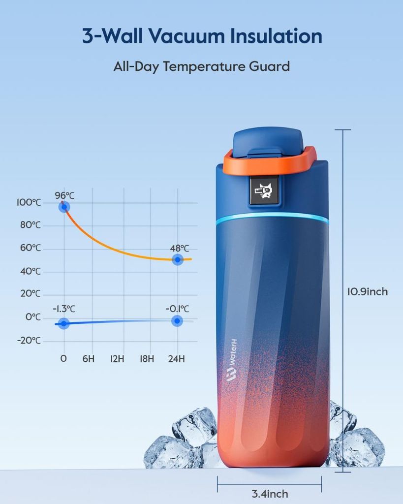 WaterH Boost Kids Smart Water Bottle 475ml Orange und Dunkelblau