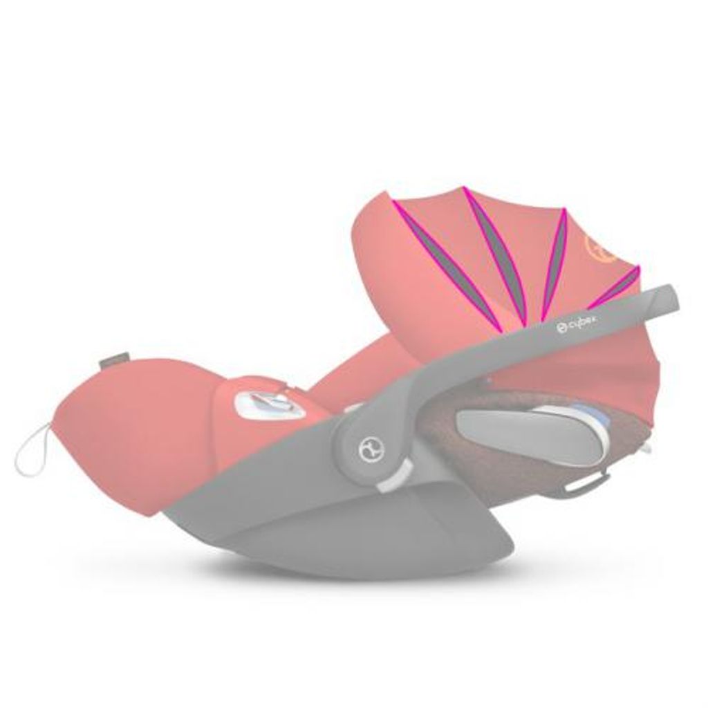 Cybex Verdeck Streben für Cloud Z Babyschale Produktbild 