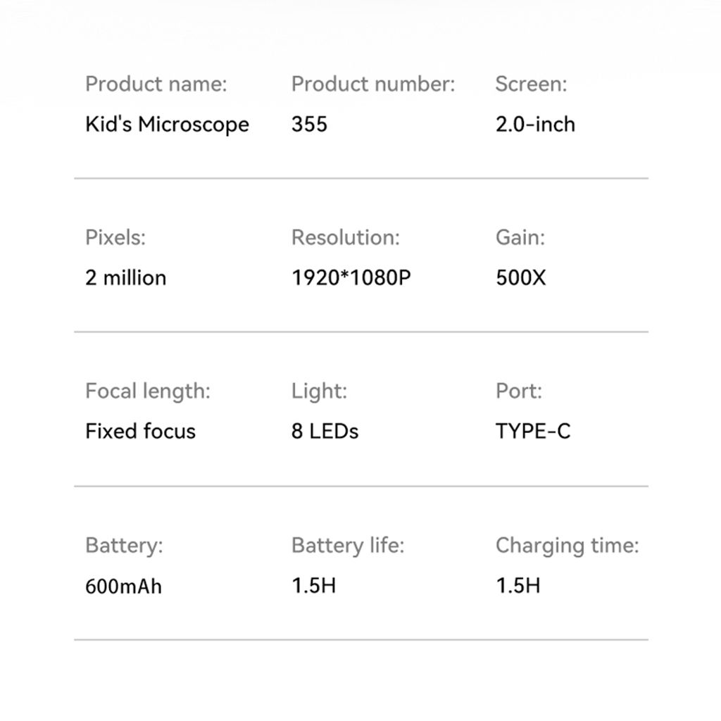 1080P mini mikroskop pro děti, 500x přenosná kapesní lupa, Obrázek produktu 7