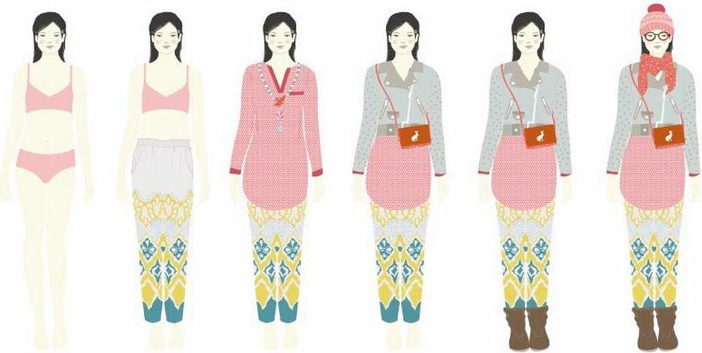 Modernes Dressing – Kleidungskreationsset Produktbild 