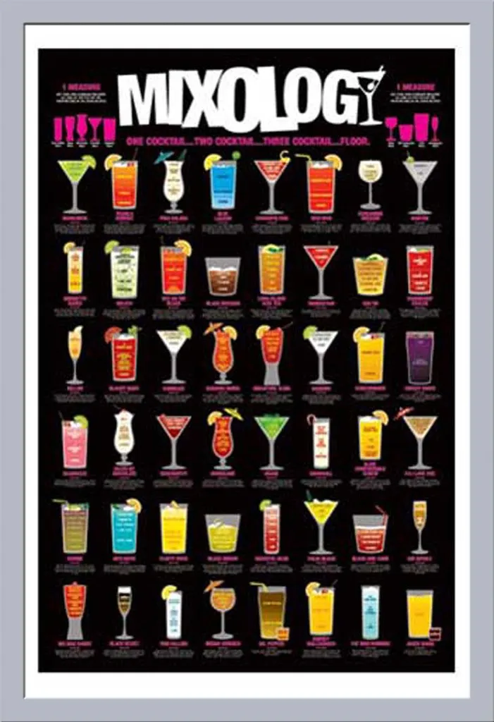 Poster Mixology Shinsuke Argento - Cornice MDF + Acrilico Maxi