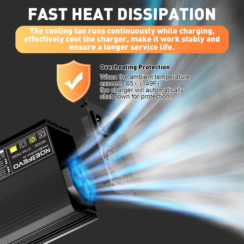 40A Chargeur de Batterie Intelligent - Mode Activation 0V - Rapide