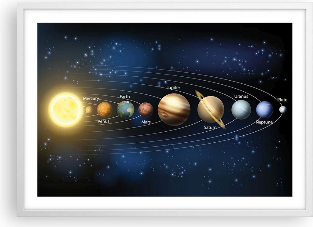 Gerahmtes Poster - Weißer Rahmen - Kosmos Planet - 70x50 cm - Wand Bild - Wanddeko - Wandbilder - Kunstposter - Wandposter - Bilderrahmen - Bilder...