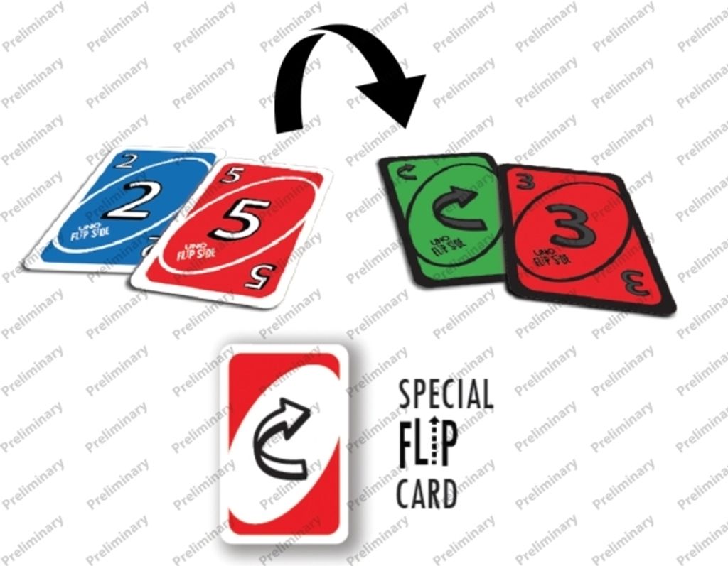 UNO Flip! Obrázok produktu 22