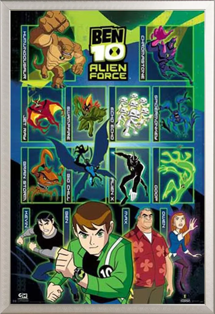 Décoration Murale Ben 10 Alien Force Poster Encadré Argent Aluminium