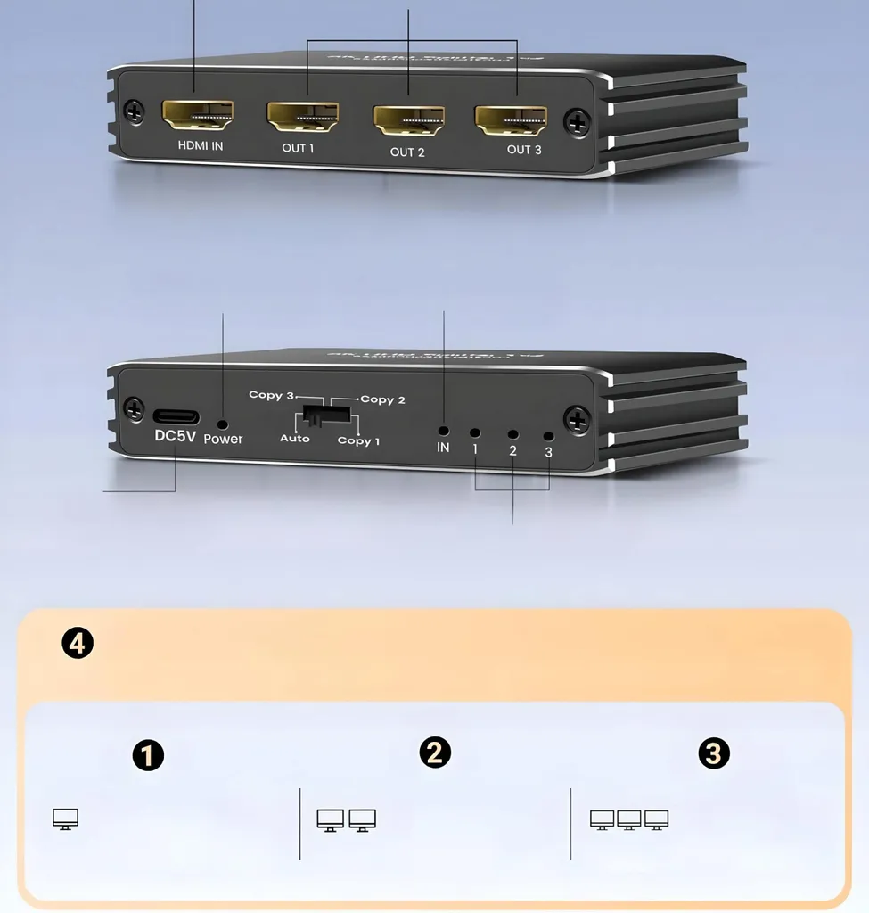 Hdmi 2.1 Splitter 1X3 Ultrahd Splitter Hdcp 2.3 8K60Hz 4K 120Hz - 3 Tv - 7