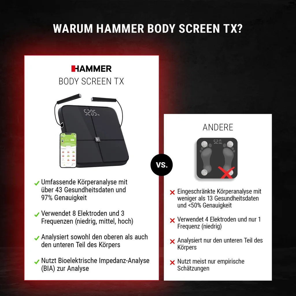 Balance HAMMER Body Screen TX 8 capteurs : analyse segmentée par Bluetooth - 22