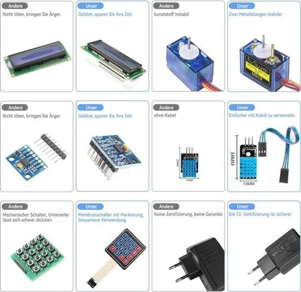 Kit Arduino 248 pièces avec capteurs et modules pour programmation - 4
