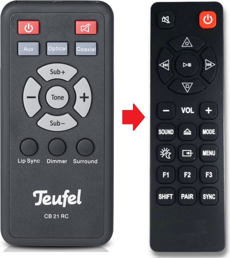 Ersatz Fernbedienung für Teufel CB21RC - Cinebar 21 Set - Produktbild 