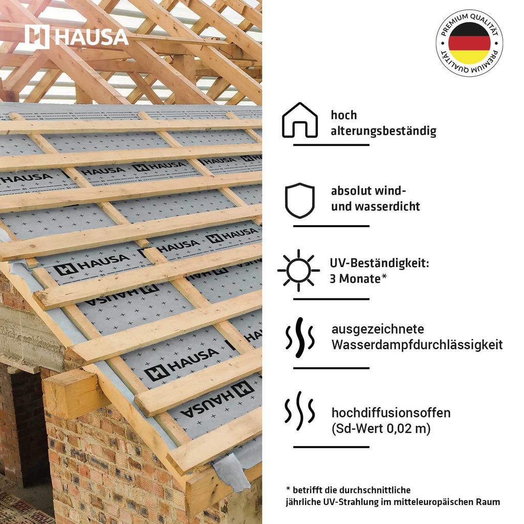 HAUSA Unterspannbahn Classic HU100SK Schalungsbahn 2 Selbstklebestreifen 100g M² 374275079966
