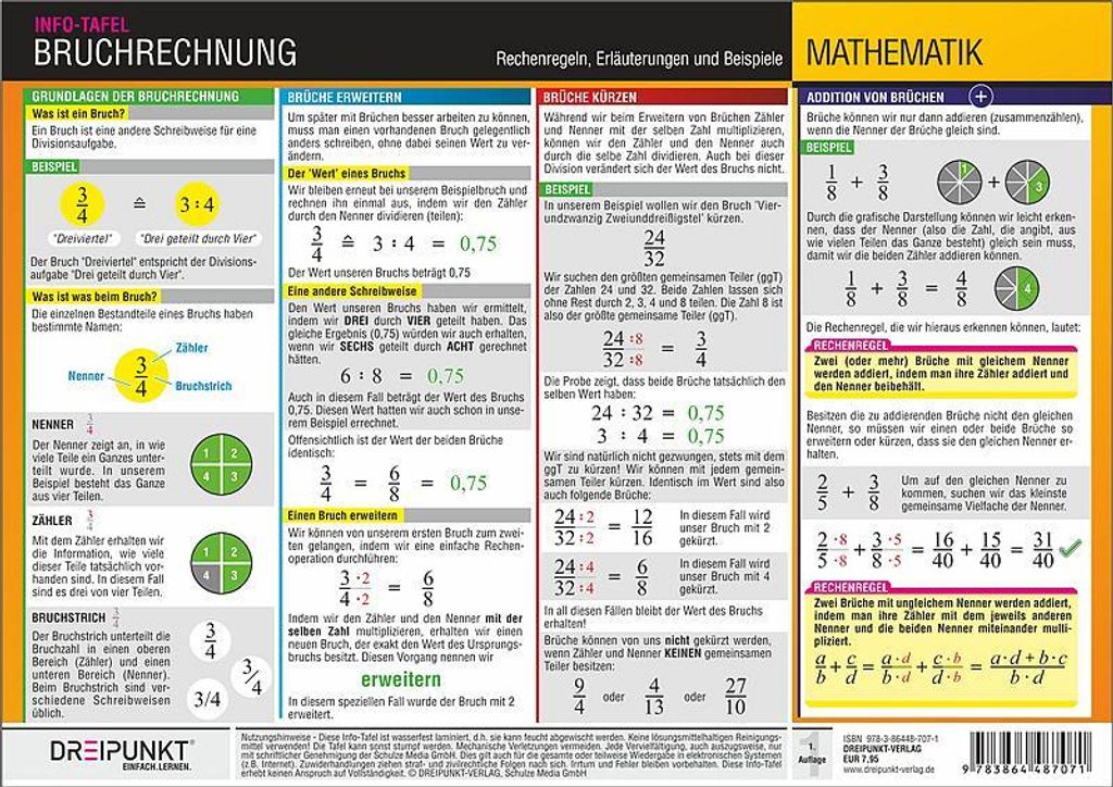 Info-Tafel Bruchrechnung