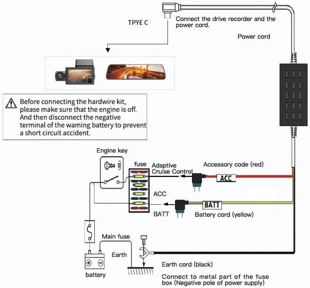 Kit de câblage protection batterie déchargée pour alimentation 24h